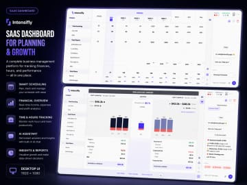Intensifly — Profit Intelligence Engine — screenshot 1