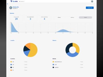 Short-Link SaaS with Teams, QR & Analytics — screenshot 2